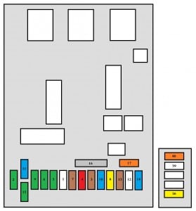 Peugeot 307 CC (2007 - 2008) - fuse box - dashboard