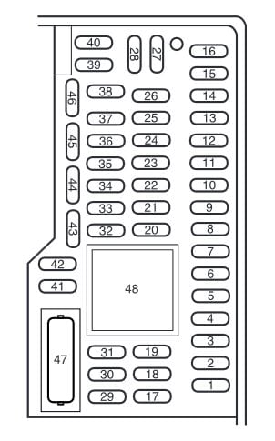 Ford Focus 2011 MK3 - fuse box diagram - passenger junction