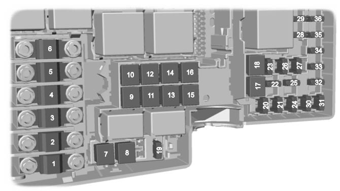 Ford Kuga 1- fuse box - engine junction