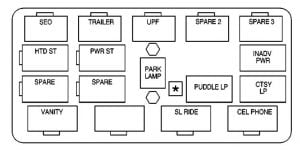 gmc-yukon-fuse-box-center-instrument-panel-2002