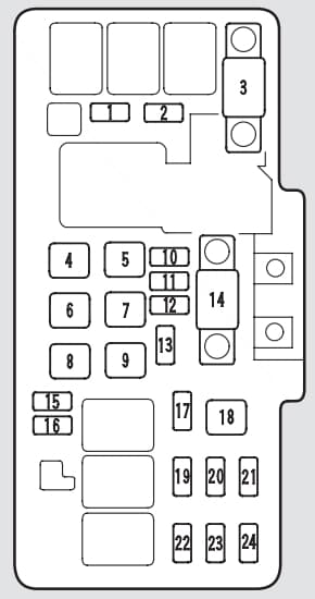 Acura CL (2001) - fuse box - engine copmartment