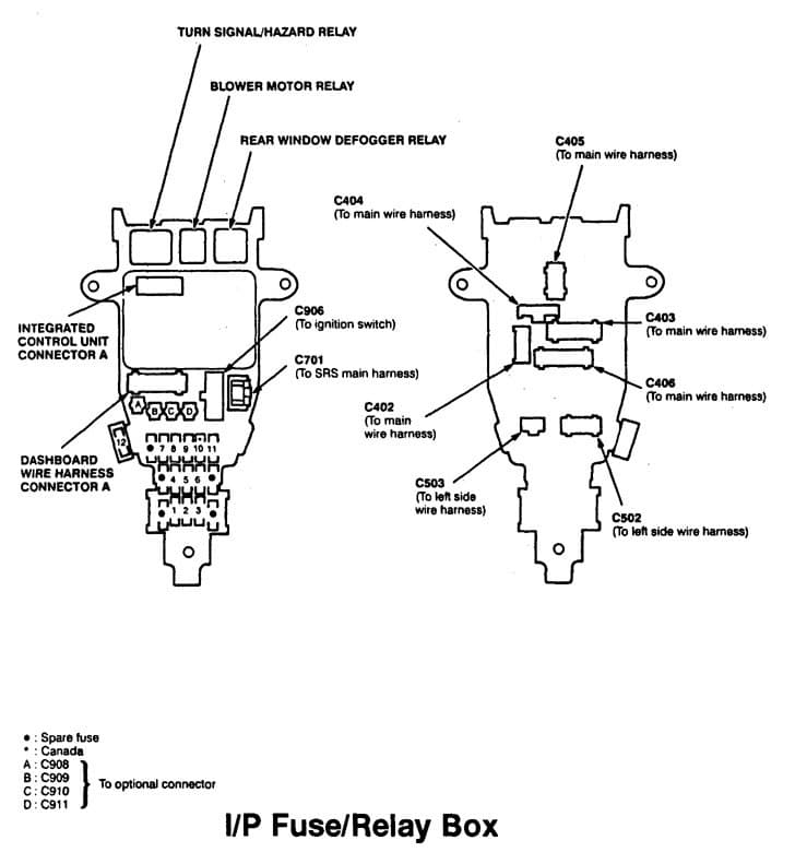 Acura CL – fuse box diagram