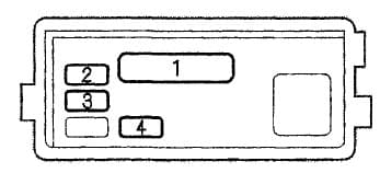 Acura Integra - fuse box - ABS fuse box