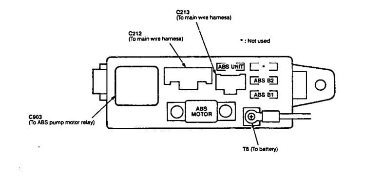 Acura Integra – fuse box diagram - engine compartment 