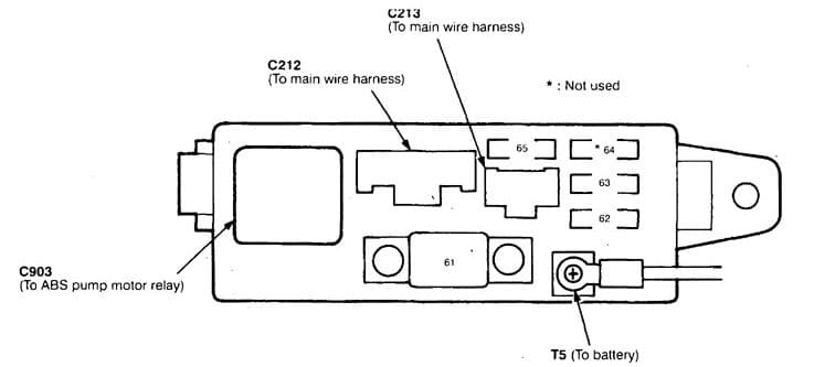 Acura Integra - fuse box diagram - engine compartment