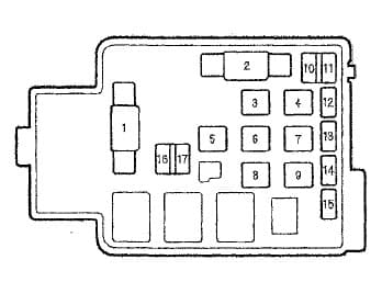 Acura Integra - fuse box - under-hood