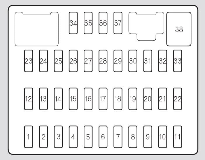 Acura RDX - fuse box - interior