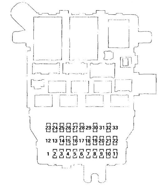 Acura TL – fuse box diagram - under-dash fuse box