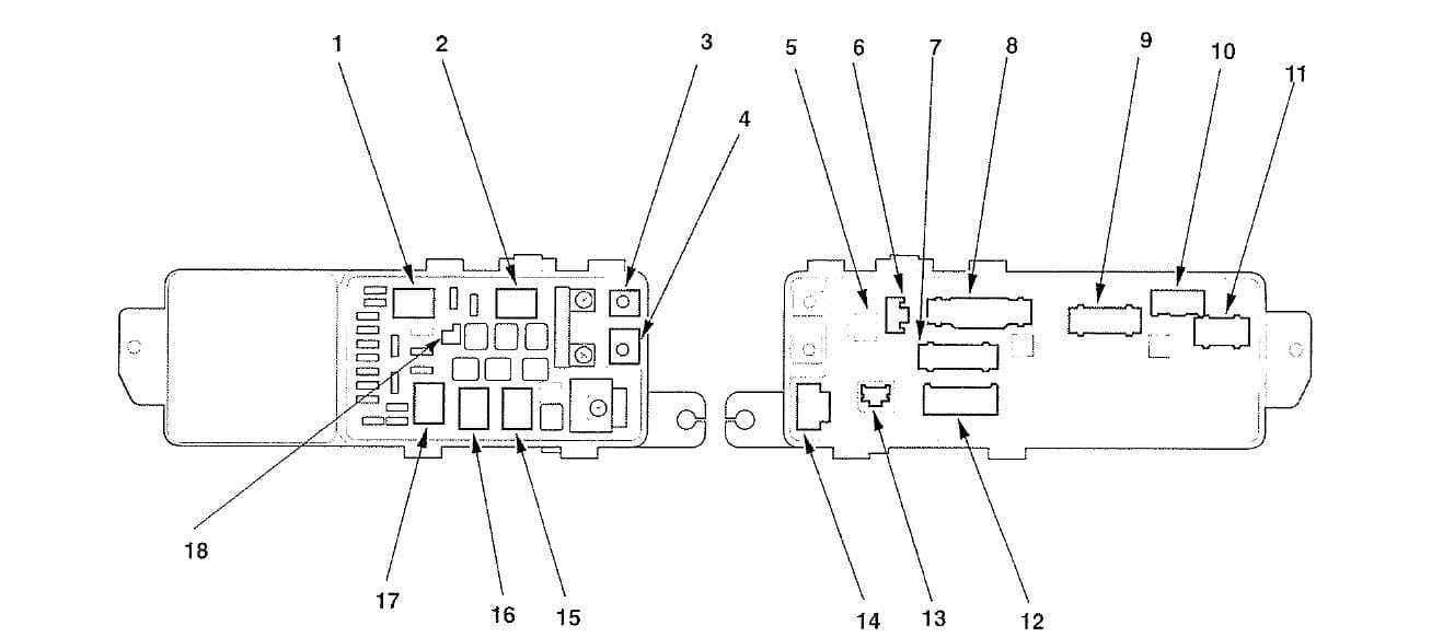 Acura TL - fuse box diagram - under-hood box - connector to fuse/relay box