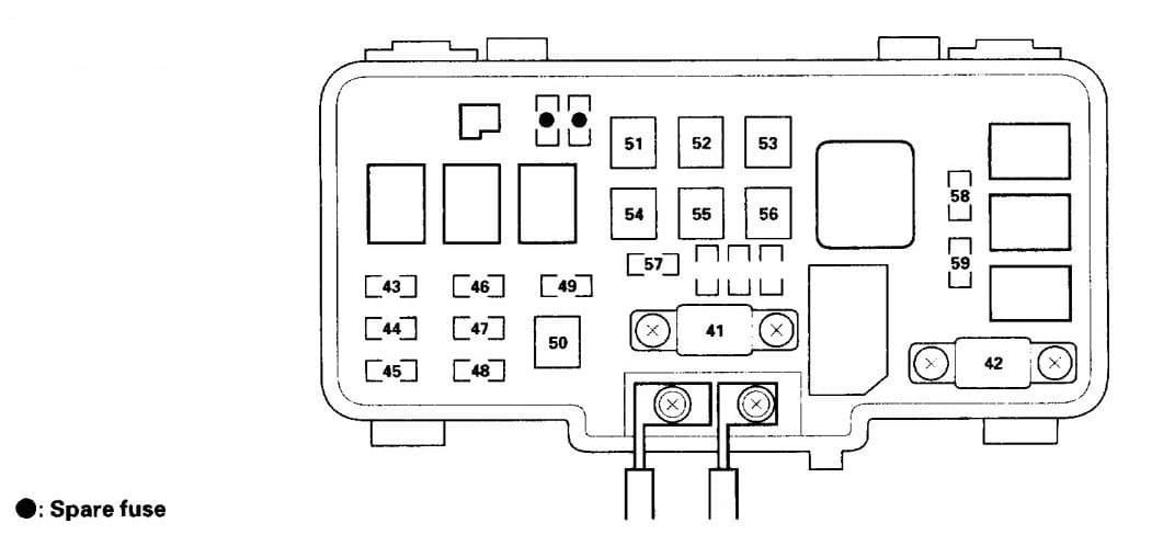 Acura TL (2002) Fuse Box Diagram