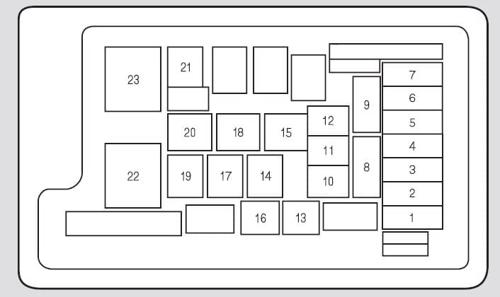 Acura TL - fuse box - under-hood