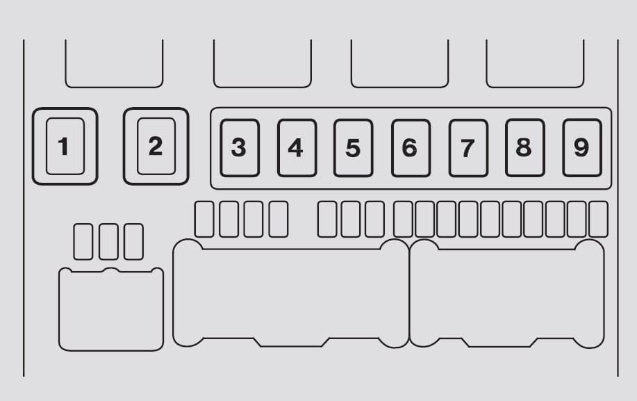 Acura RL - fuse box - interior passenger's side