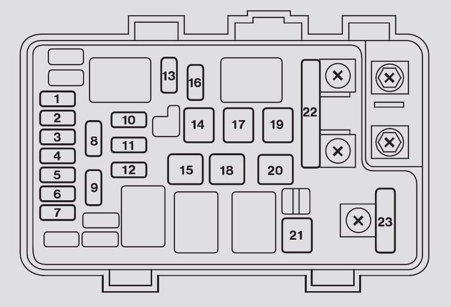 Acura RL - fuse box - primary under-hood