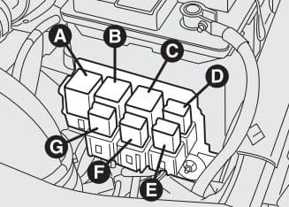 Alfa Romeo 156 FL - fuse box - engine bay relay