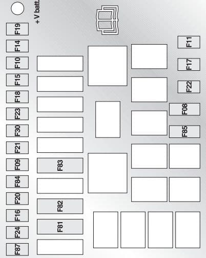 Alfa Romeo MiTo - fuse box - engine compartment