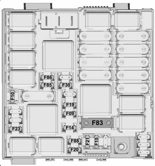 Alfa Romeo Giulietta - fuse box - engine compartment