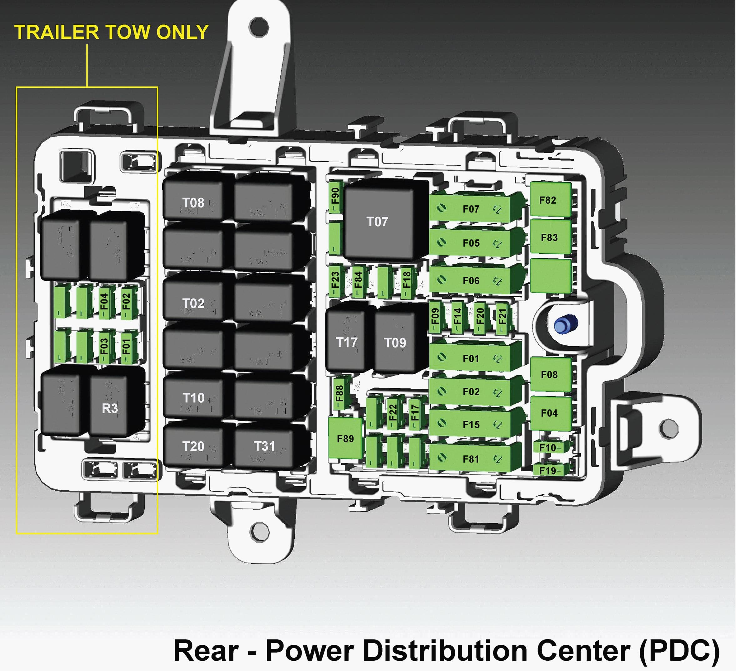 Alfa Romeo Giulia - fuse box diagram - rear power distribution center (PDC)