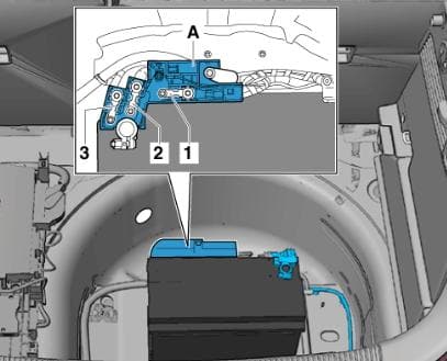 Audi A1 - fuse box diagram - fuse holder A-SA-