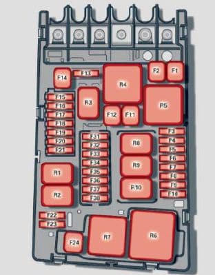 Audi A3 - fuse box diagram - engine compartment