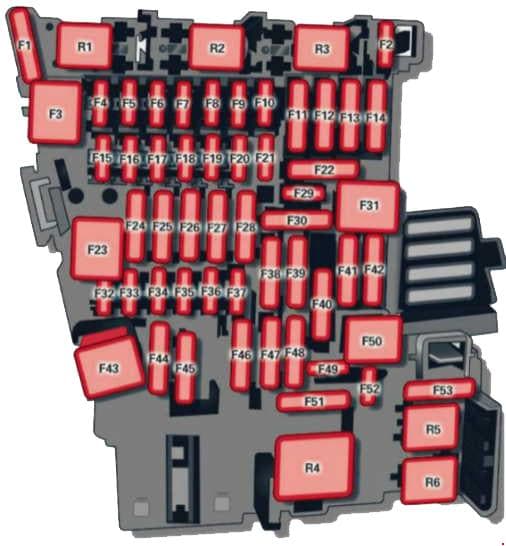 Audi A3 - fuse box diagram - interior