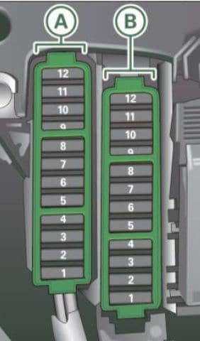 Audi A4 - fuse box diagram - right cocpit