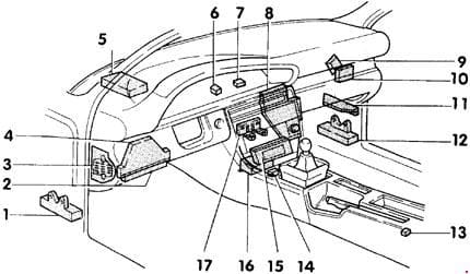 Audi A6 (C4) - fuse box diagram - location