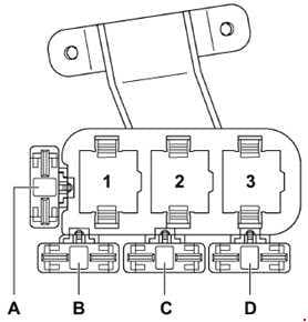 Audi A6 - fuse box diagram - relay carrier, driver's side, behind dash panel at central carrier