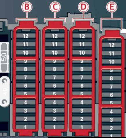 Audi Q5 - fuse box diagram - right luggage compartment fuse assignment