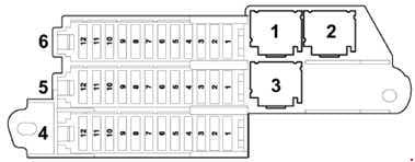 Audi Q7 - fuse box diagram - luggage compartment (right side)