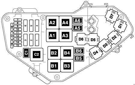 Audi Q7 - fuse box diagram - relay and fuse carrier in electronics box engine compartment (diesel engine)