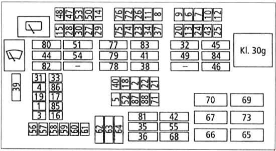 BMW 3-Sseries (E90, E91, E92, E93) - fuse box diagram - behind glove compartment