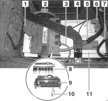 BMW 3-Series (E90, E91, E92, E93) - fuse box diagram - rear power distribution panel