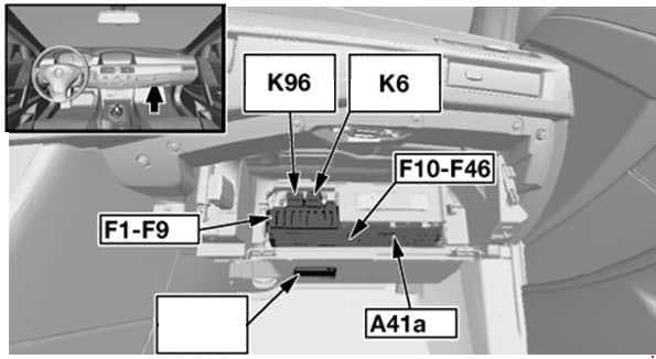 BMW 5-Series - fuse box diagram - dashboard