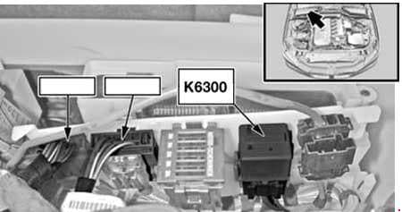 BMW 5-Series - fuse box diagram - DDE relay - N43