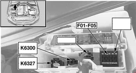 BMW 6-Series (E63 and E64) - fuse box diagram - engine compartment M54