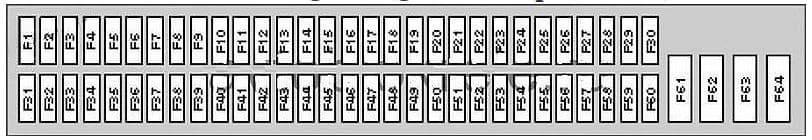 BMW X5 - fuse box diagram - glove compartment