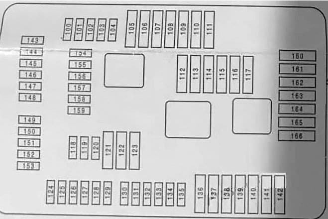 BMW X5 - fuse box diagram - luggage compartment