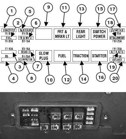 Bobcat S150 - fuse box diagram