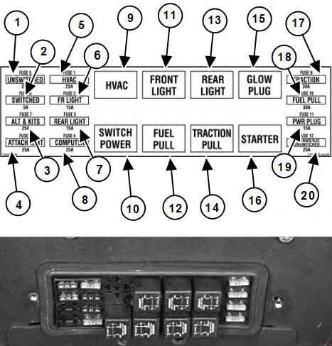 Bobcat S185 - fuse box diagram