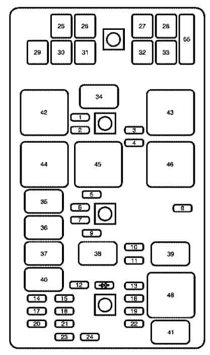 Buick LaCrosse - fuse box - engine compartment (3.8L V6 engine)