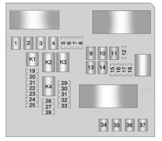 Buick LaCrosse - fuse box - rear compartment