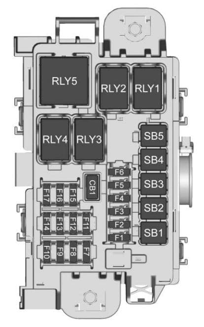 Buick Encore - fuse box diagram - rear compartment