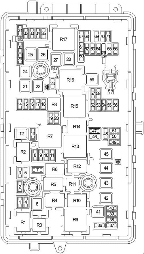 Buick LaCrosse - fuse box diagram - fuseible link block