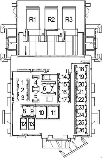 Buick LaCrosse - fuse box diagram - passenger compartment