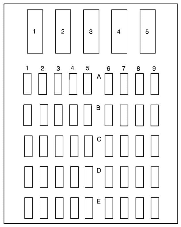 Buick LeSabre - fuse box - under wheel steering