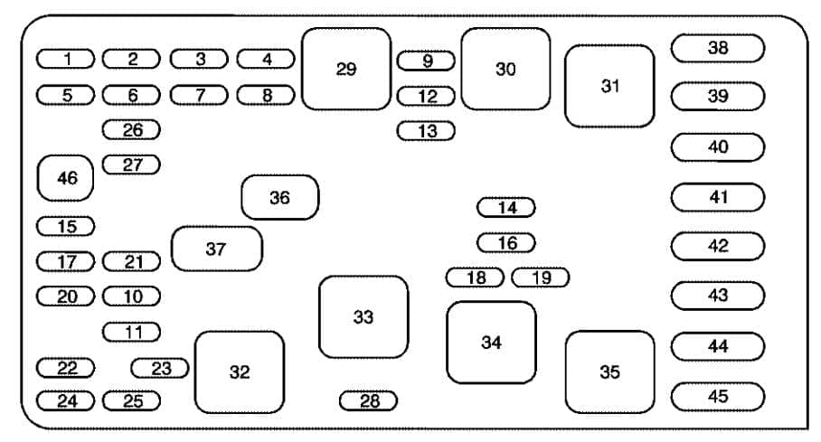 Buick Park Avenue - fuse box - underhood