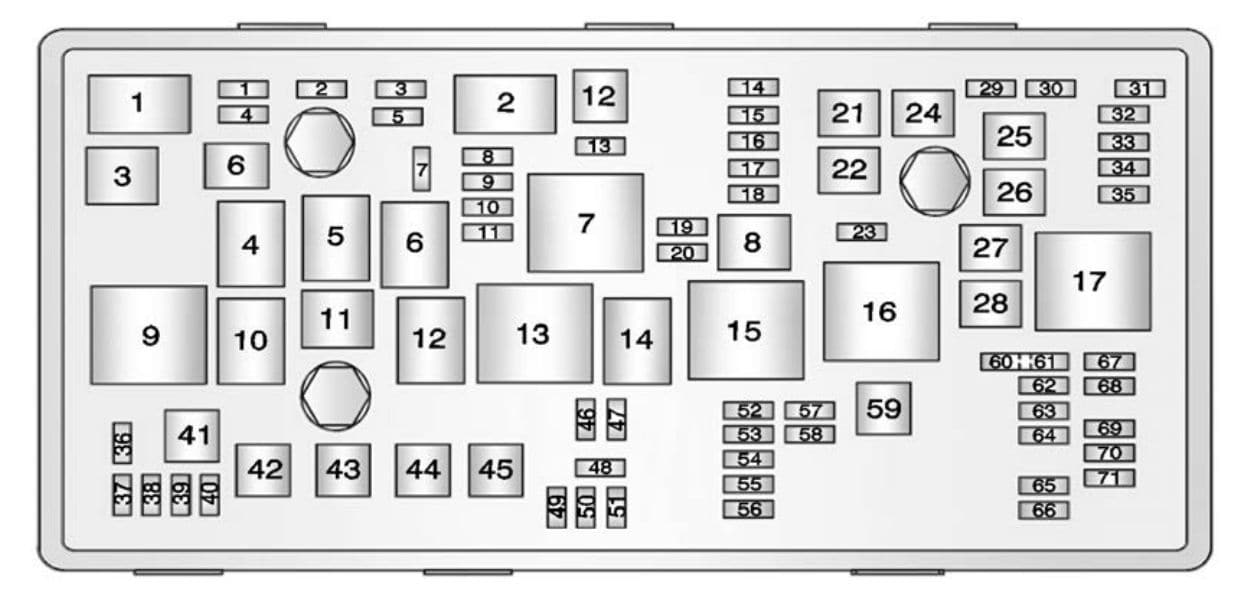 Buick Regal mk5 - fuse box - engine compartment