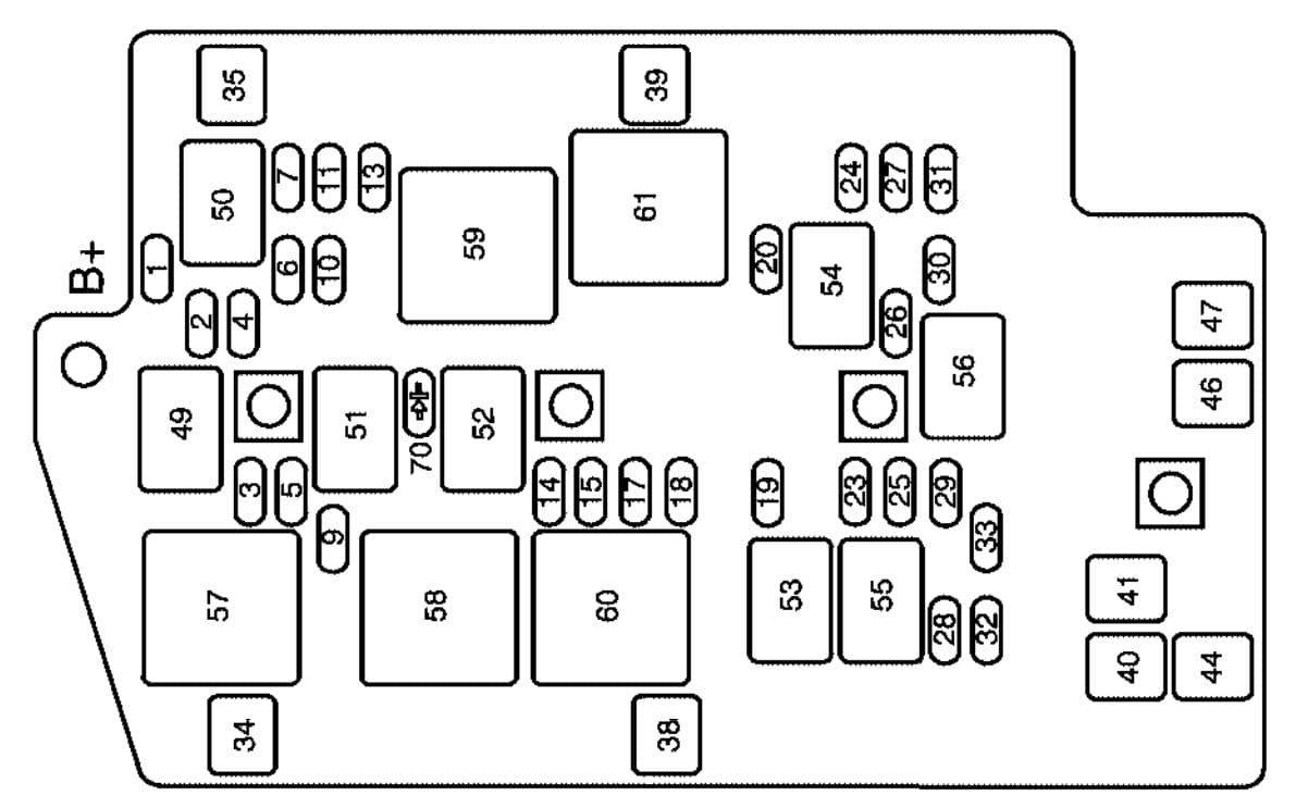 Buick Rendezvous - fuse box - engine compartment