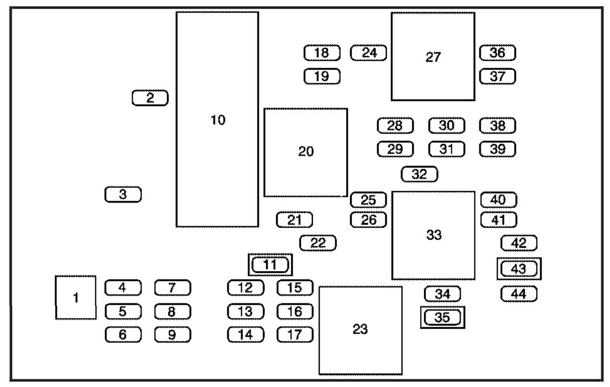 Buick Rendezvous - fuse box - floor console