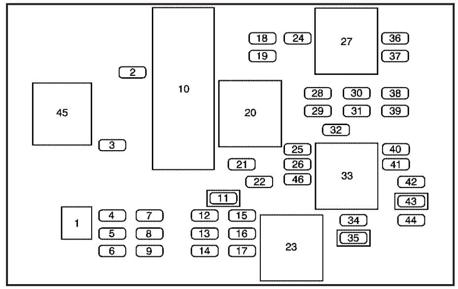 Buick Rendezvous - fuse box - floor console